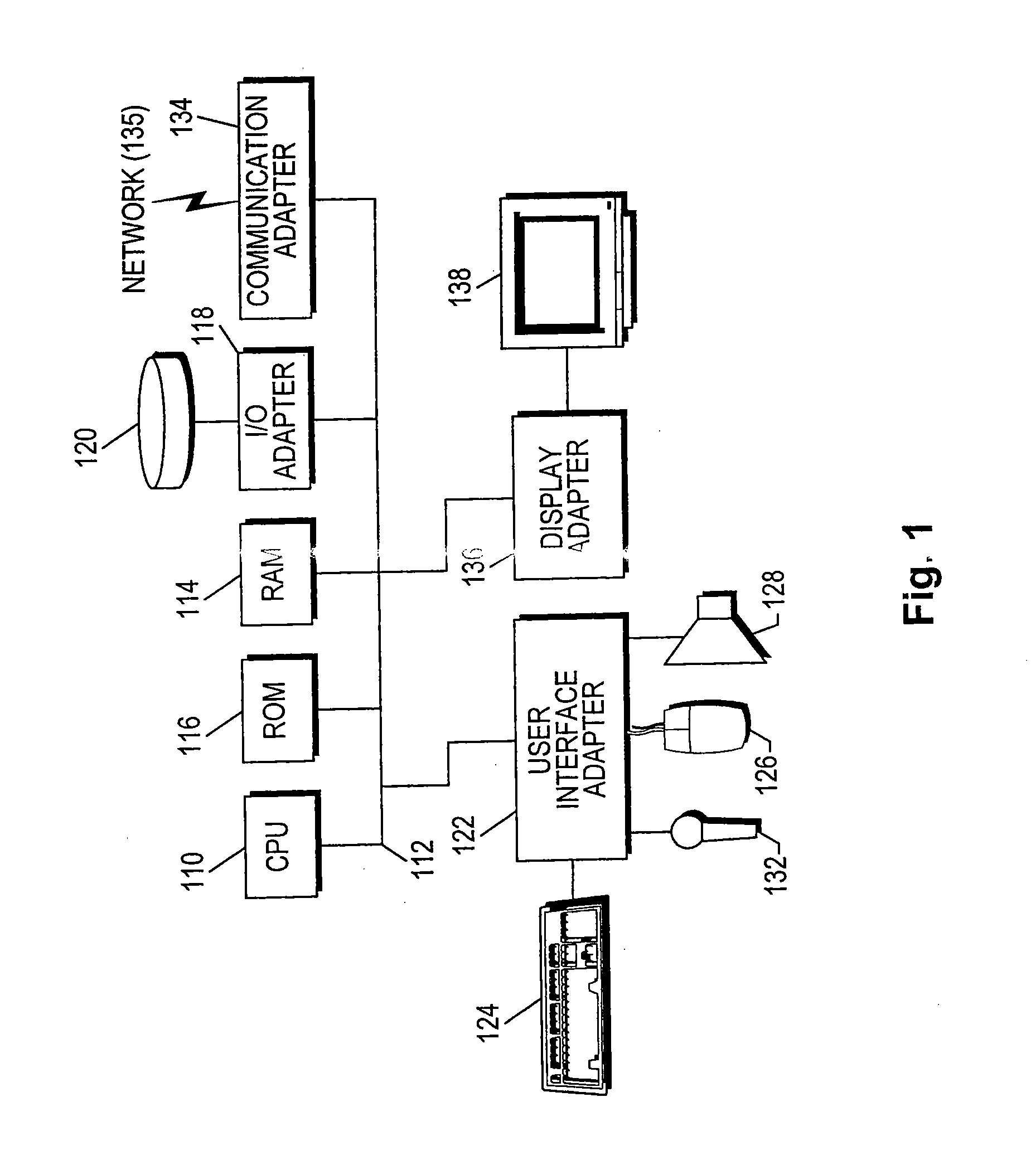 Account and customer creation in an on-line banking model