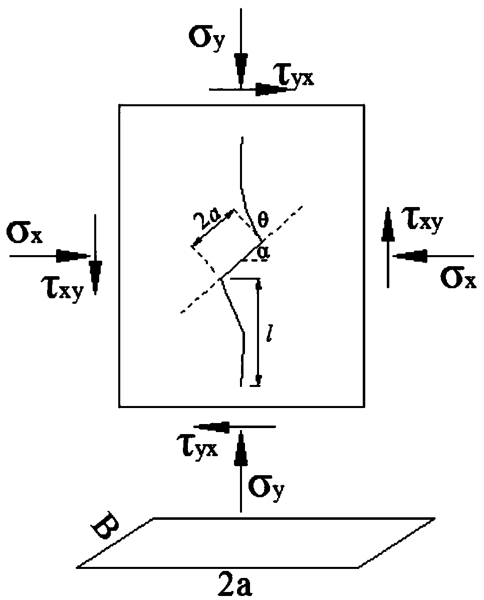 Method for constructing non-penetrated jointed rock mass damage constitutive models under plane compressive shear stress