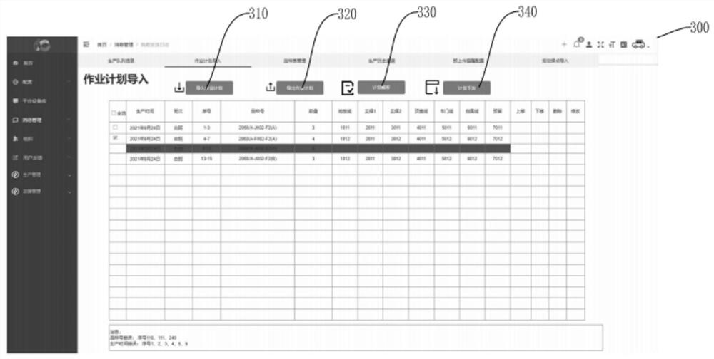 Production task management system, electronic equipment and computer medium