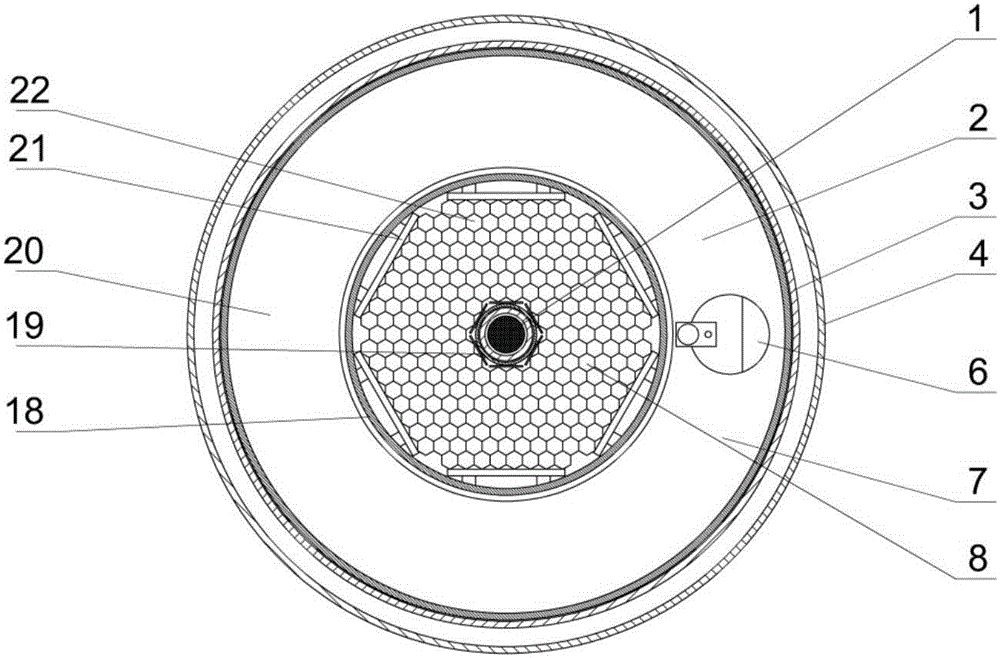 Novel ring-cavity multifunctional nuclear system