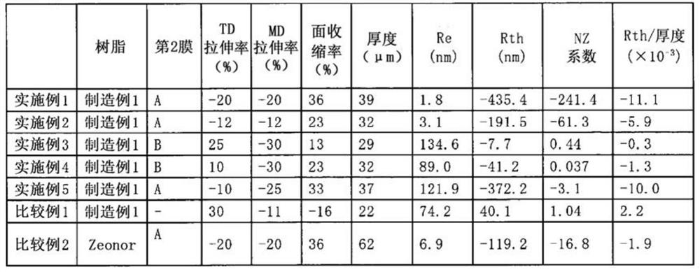 Phase difference film and method for producing the same