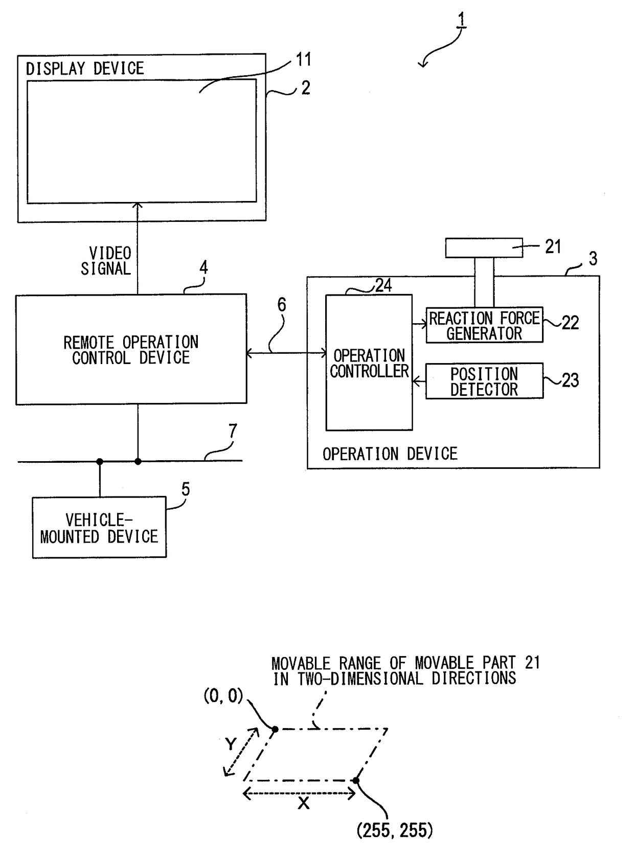 Position detection device