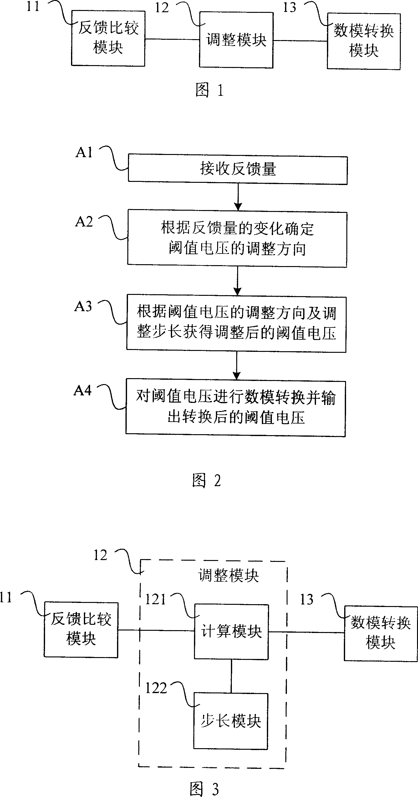 Threshold voltage adjusting unit, adjusting method, limit rage amplifier and optical receiver