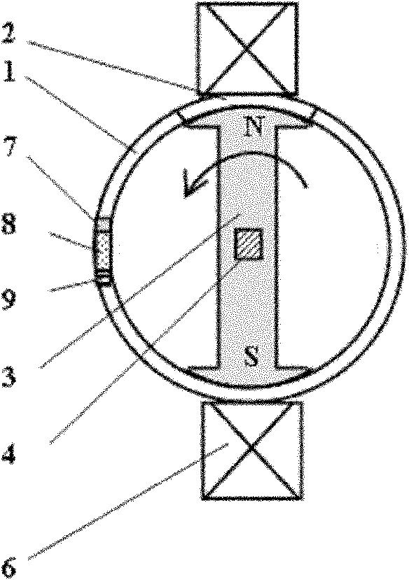 Self-driven joint