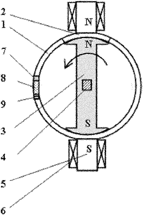 Self-driven joint