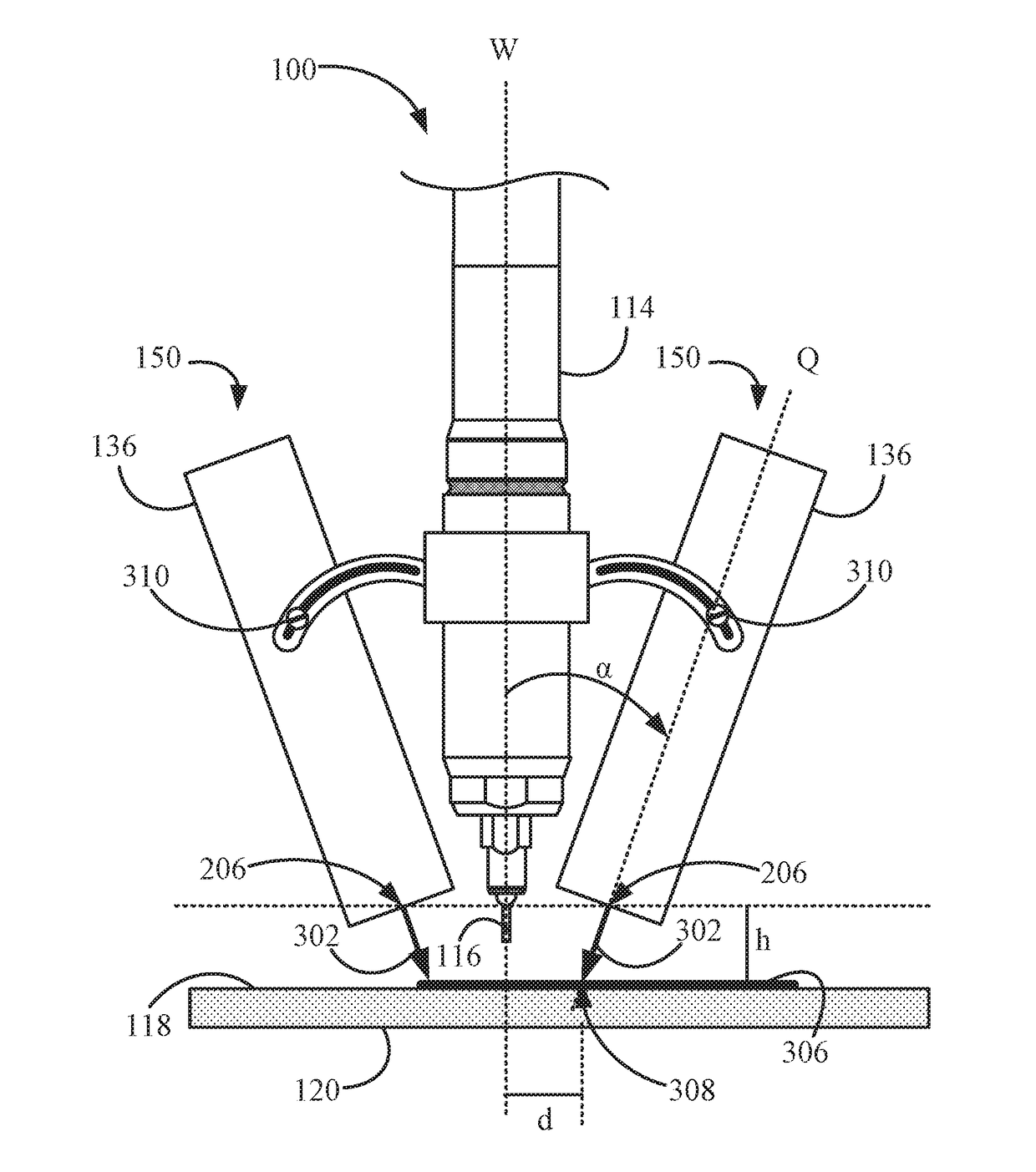 A curing system for printing of 3D objects