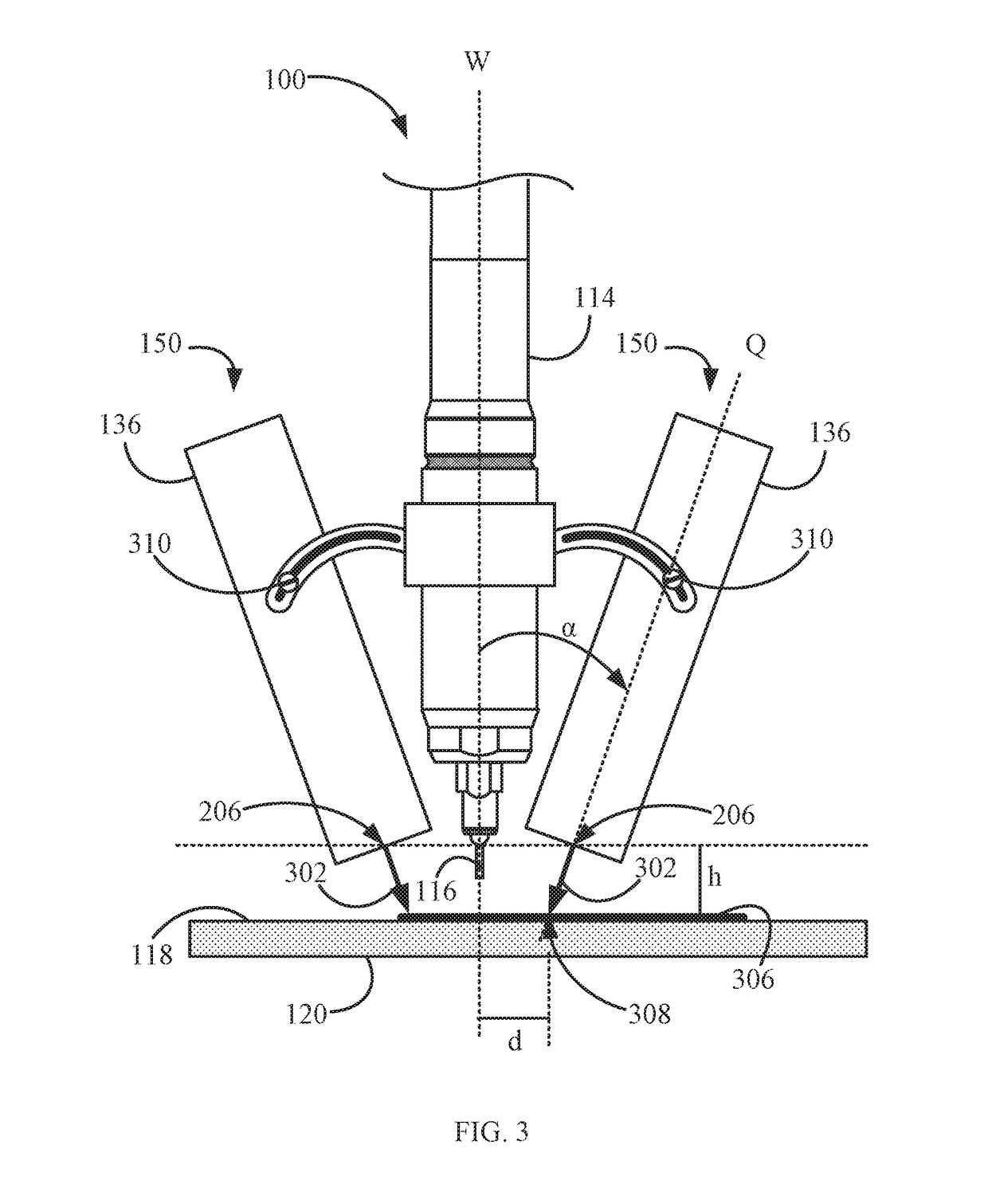 A curing system for printing of 3D objects