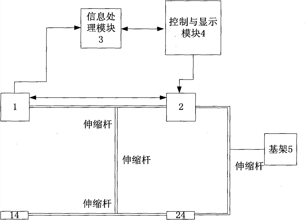 Fruit ripeness ultrasonic non-destructive detection method and system based on comparison method