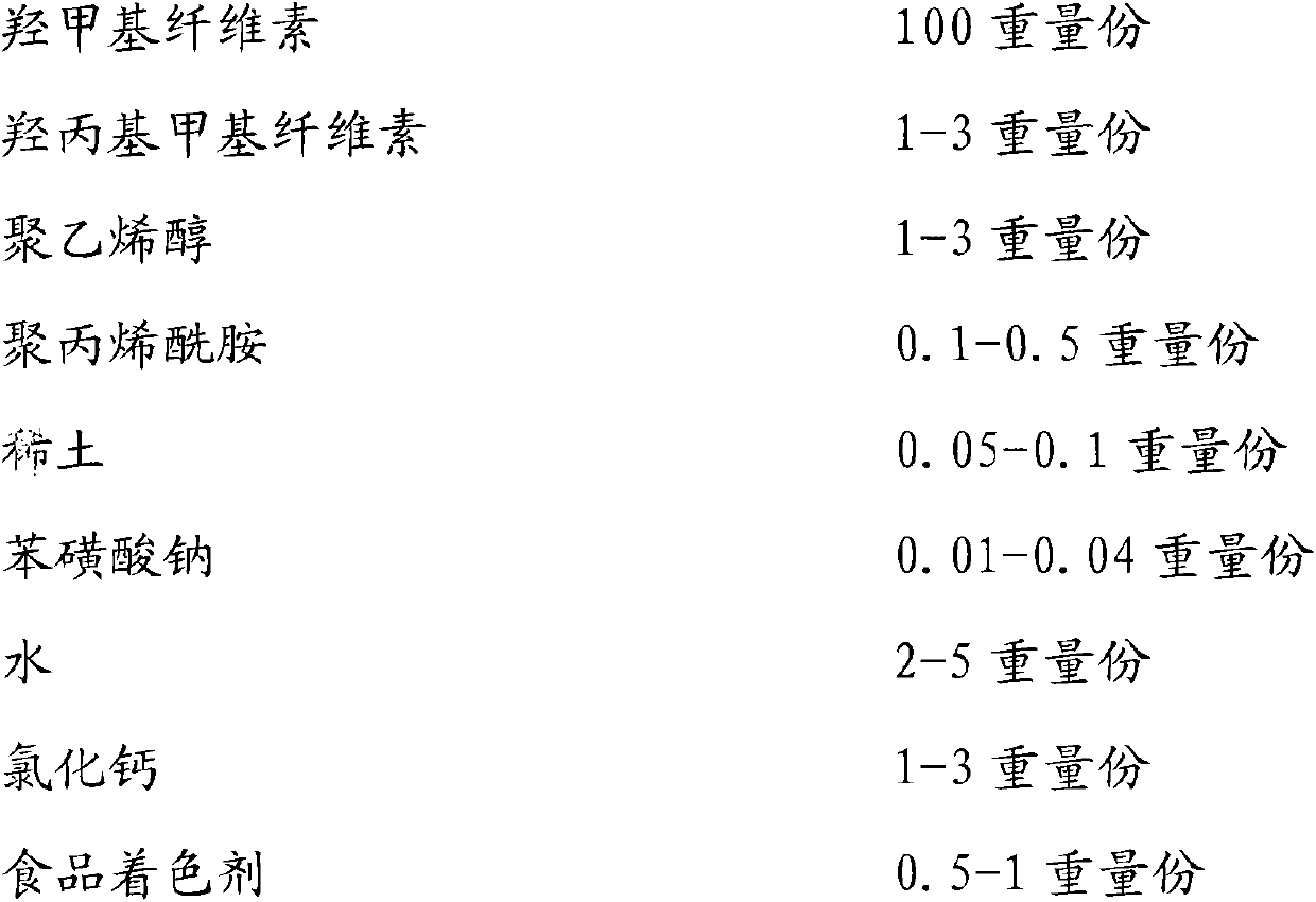 Dust suppressant for constructional engineering and preparation method thereof