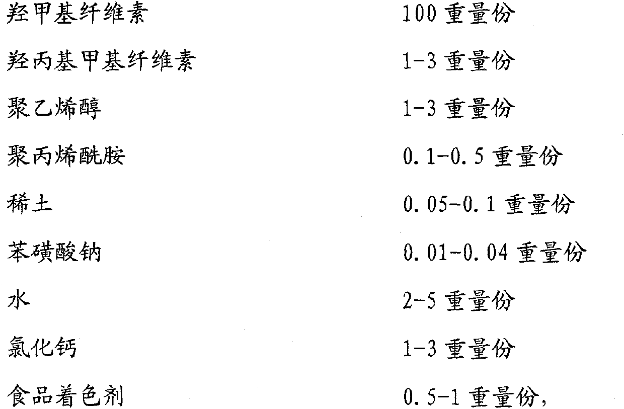 Dust suppressant for constructional engineering and preparation method thereof