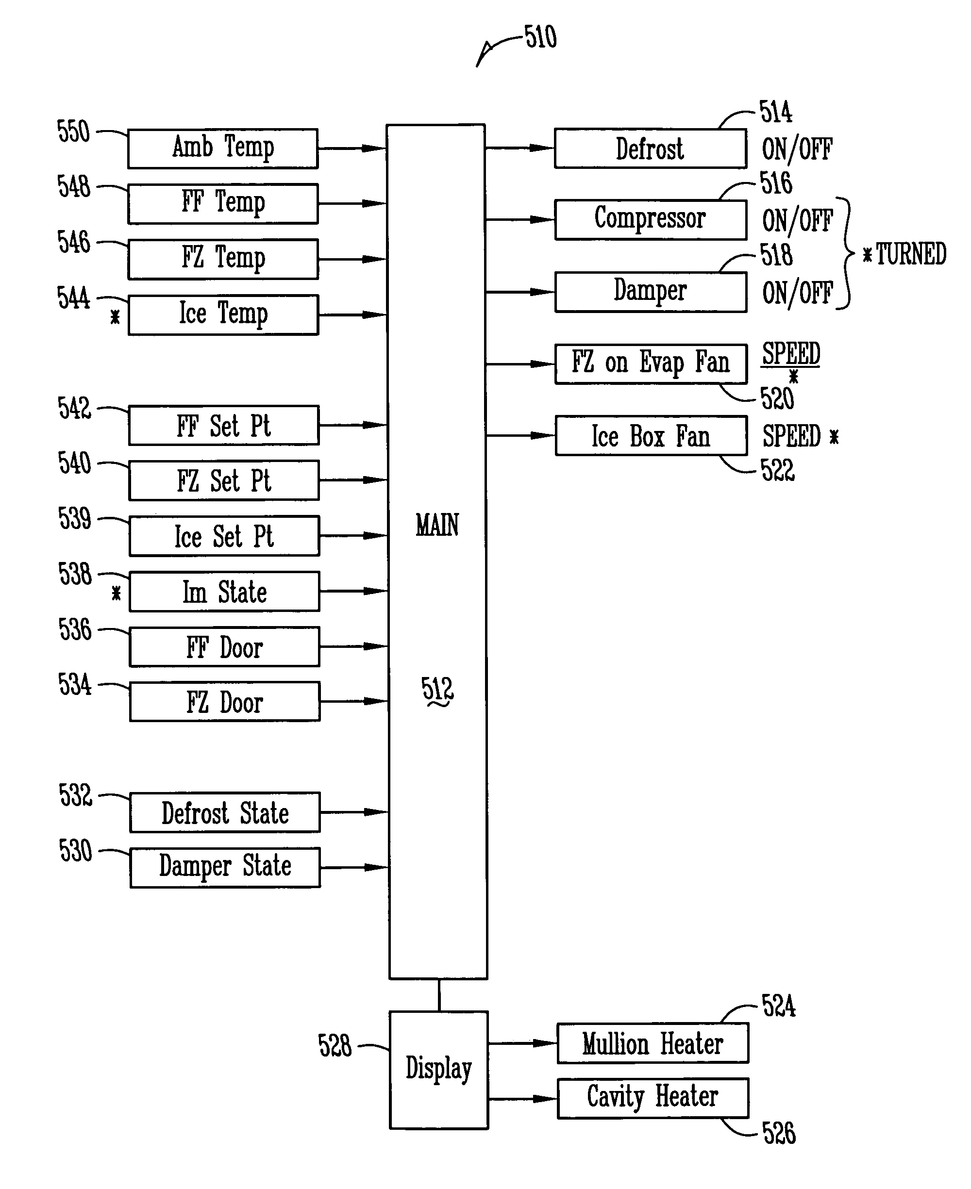 Insulated ice compartment for bottom mount refrigerator