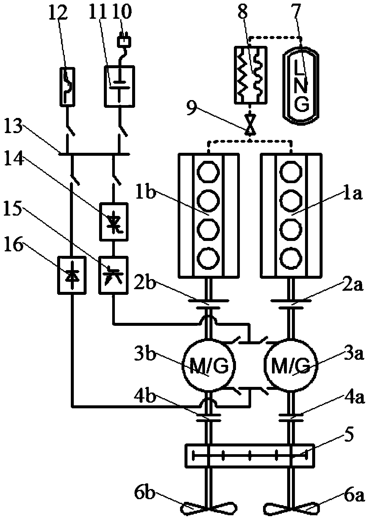 A dual-shaft gas-electric hybrid ship power system