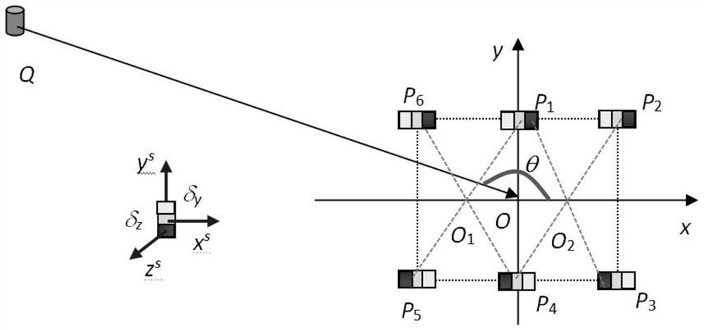 Magnetic gradient tensor positioning method based on symmetrical configuration plane array of tri-axial magnetometer shaped like Chinese character 'ri'