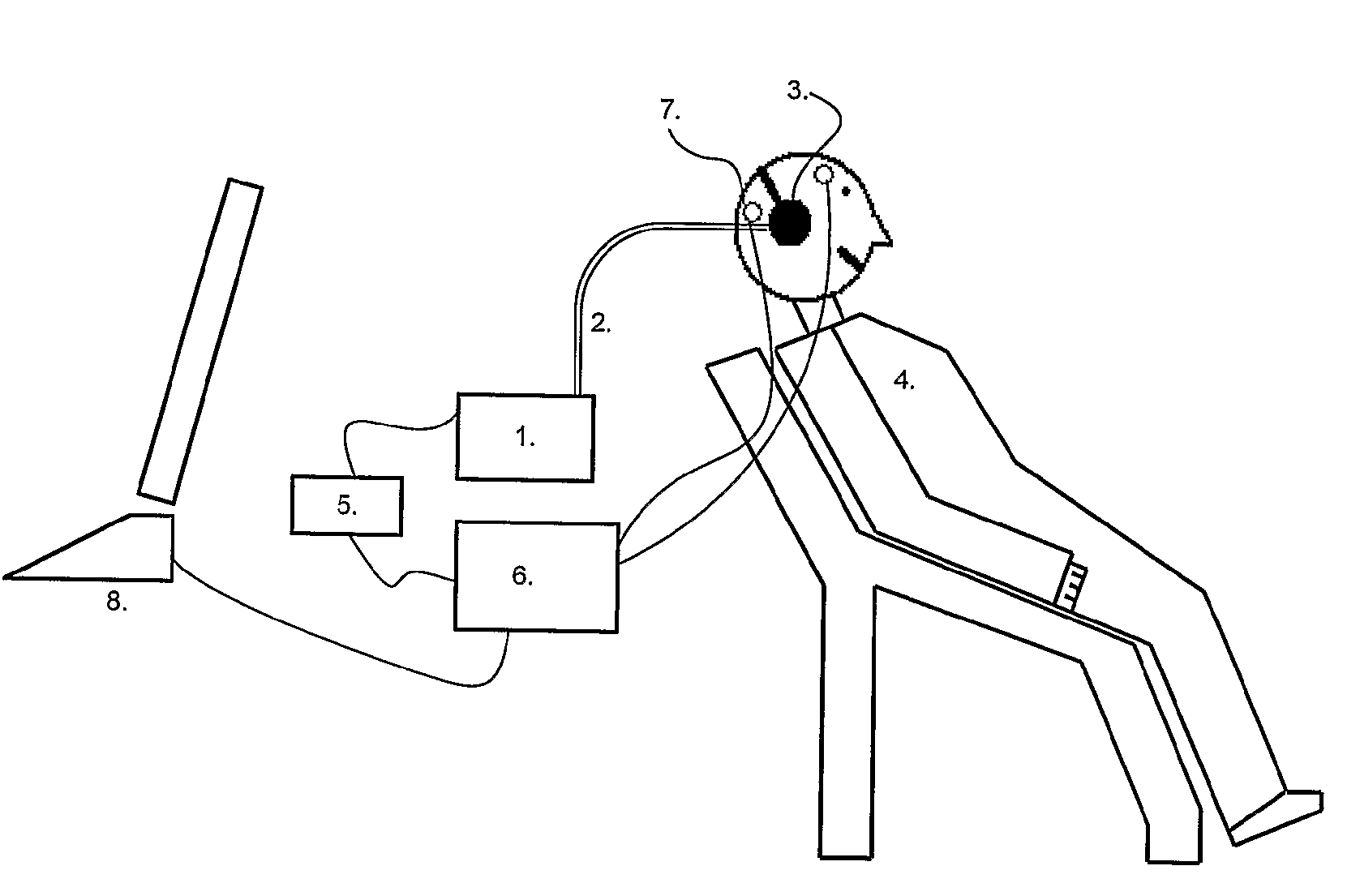 System And Method For Diagnosis Of Brainstem Disorders