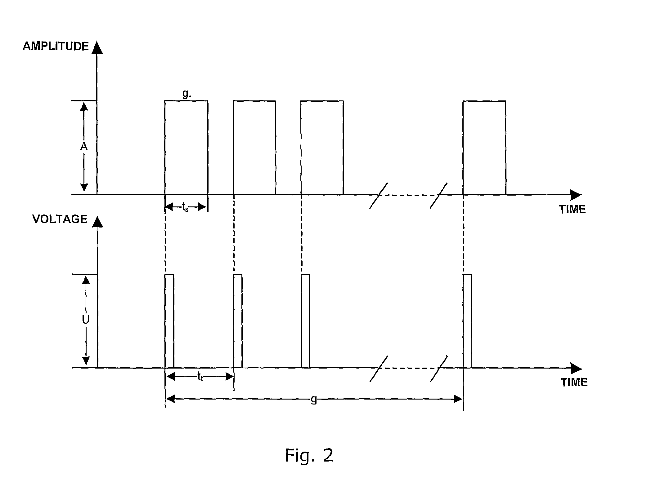 System And Method For Diagnosis Of Brainstem Disorders