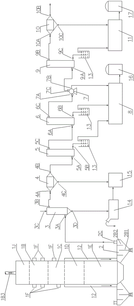 A high-quality recovery method of fine and small particle dry distillation oil gas and its recovery device