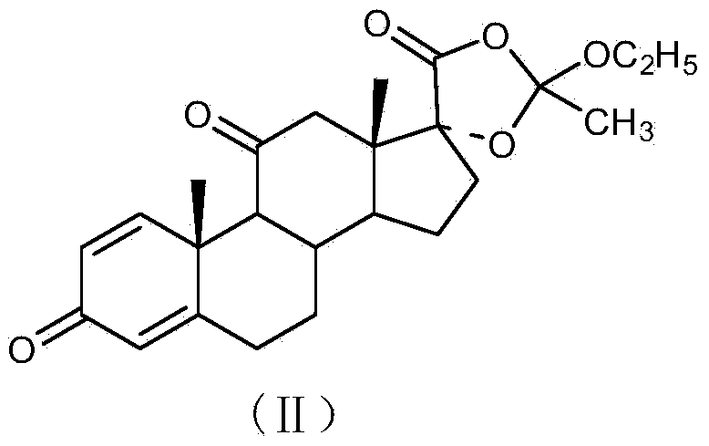 Preparation method of R-budesonide