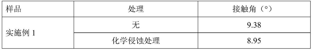 Anti-fog polyurethane film and preparation method thereof