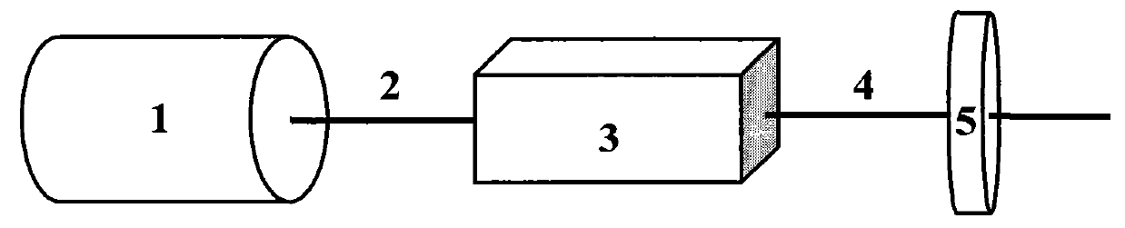 Preparation and application of K3Al2(PO4)3 non-linear optical crystal