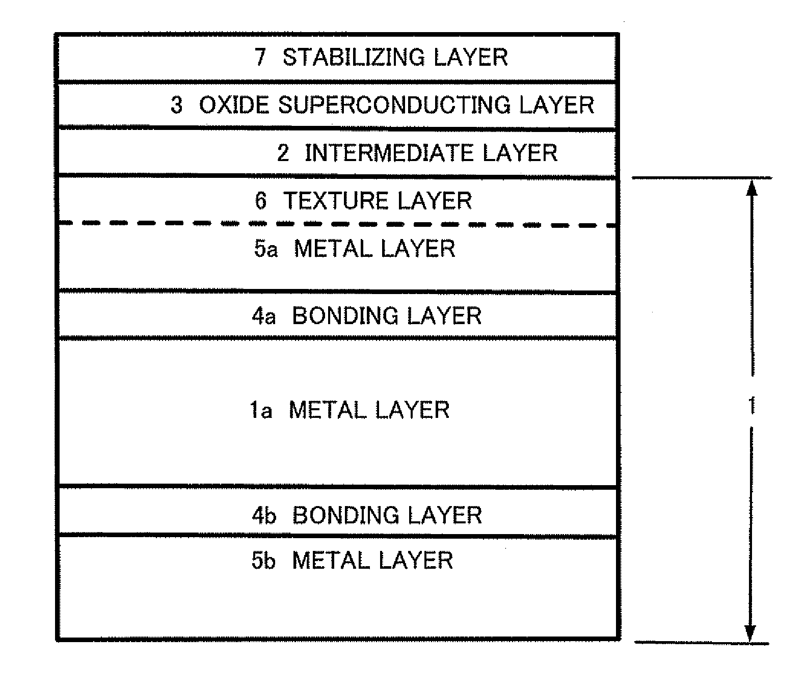 Rare earth-type tape-shaped oxide superconductor and a composite substrate used for the same