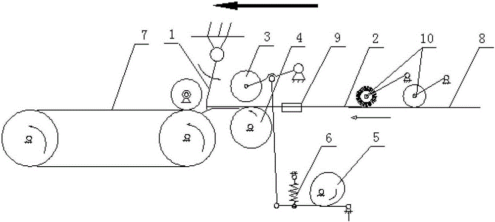 A paper feeding positioning device and its working method