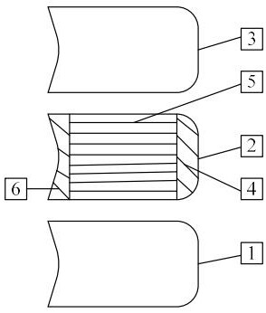 A working method of a hood for a smart car to protect pedestrians