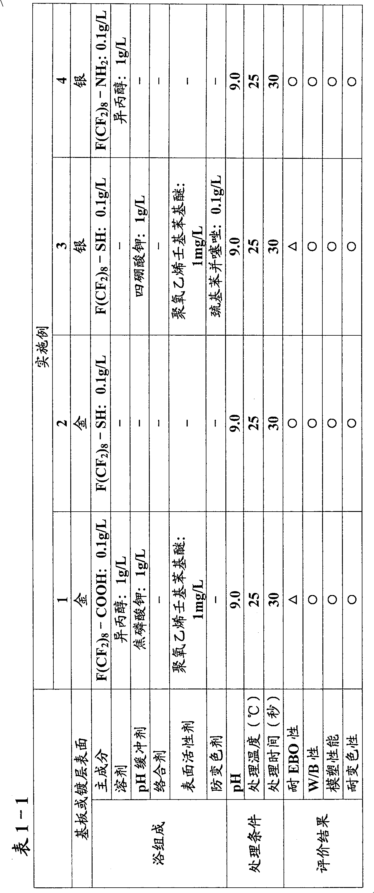 Epoxy bleedout-preventing agent and method, wiring substrate and semiconductor package