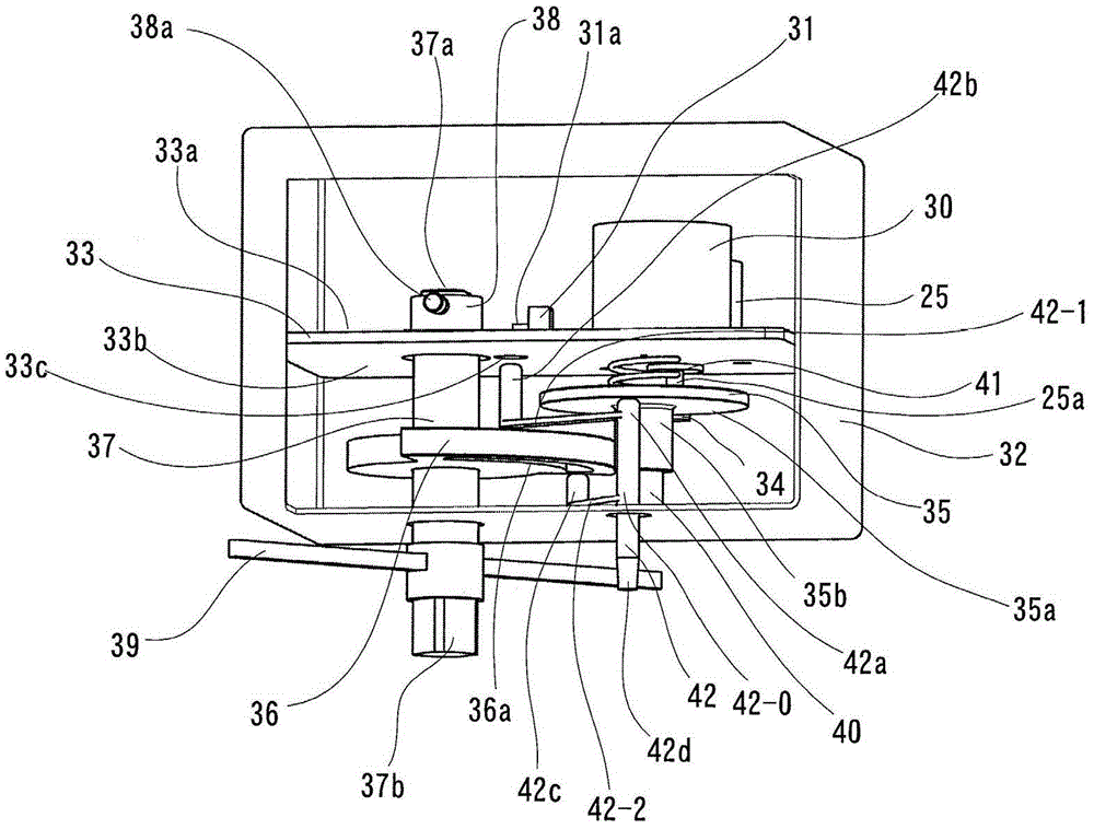 Electric Actuator