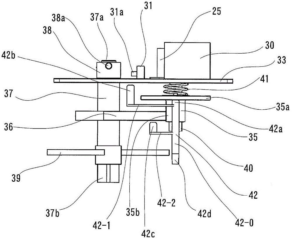 Electric Actuator