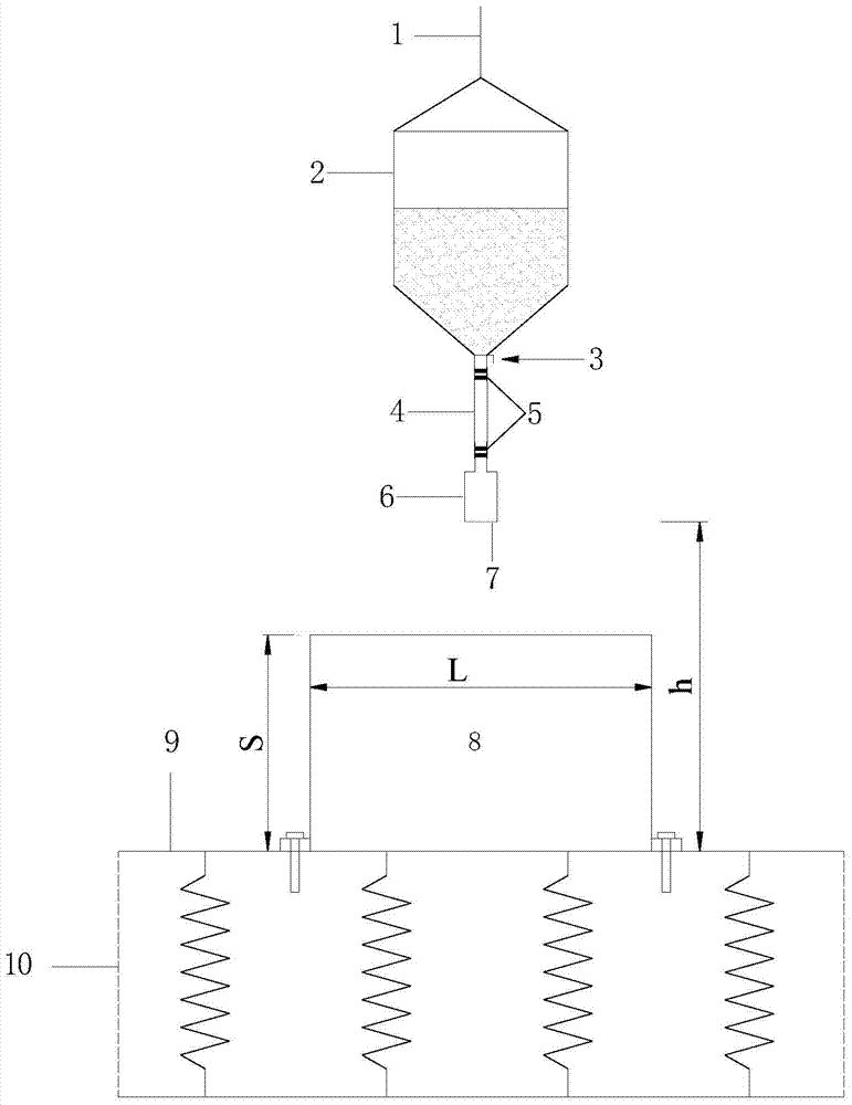 Sand rain device capable of automatically controlling drop distance and application method of device