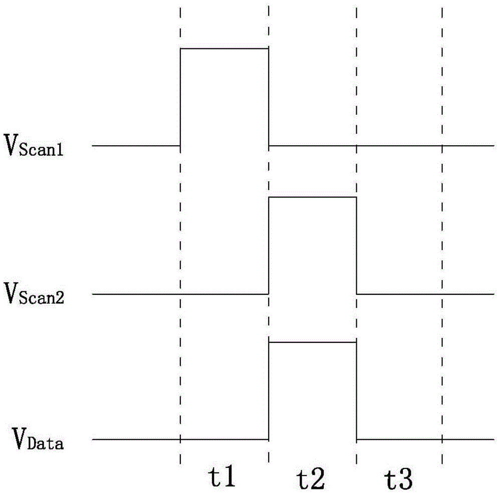 Pixel circuit and driving method thereof