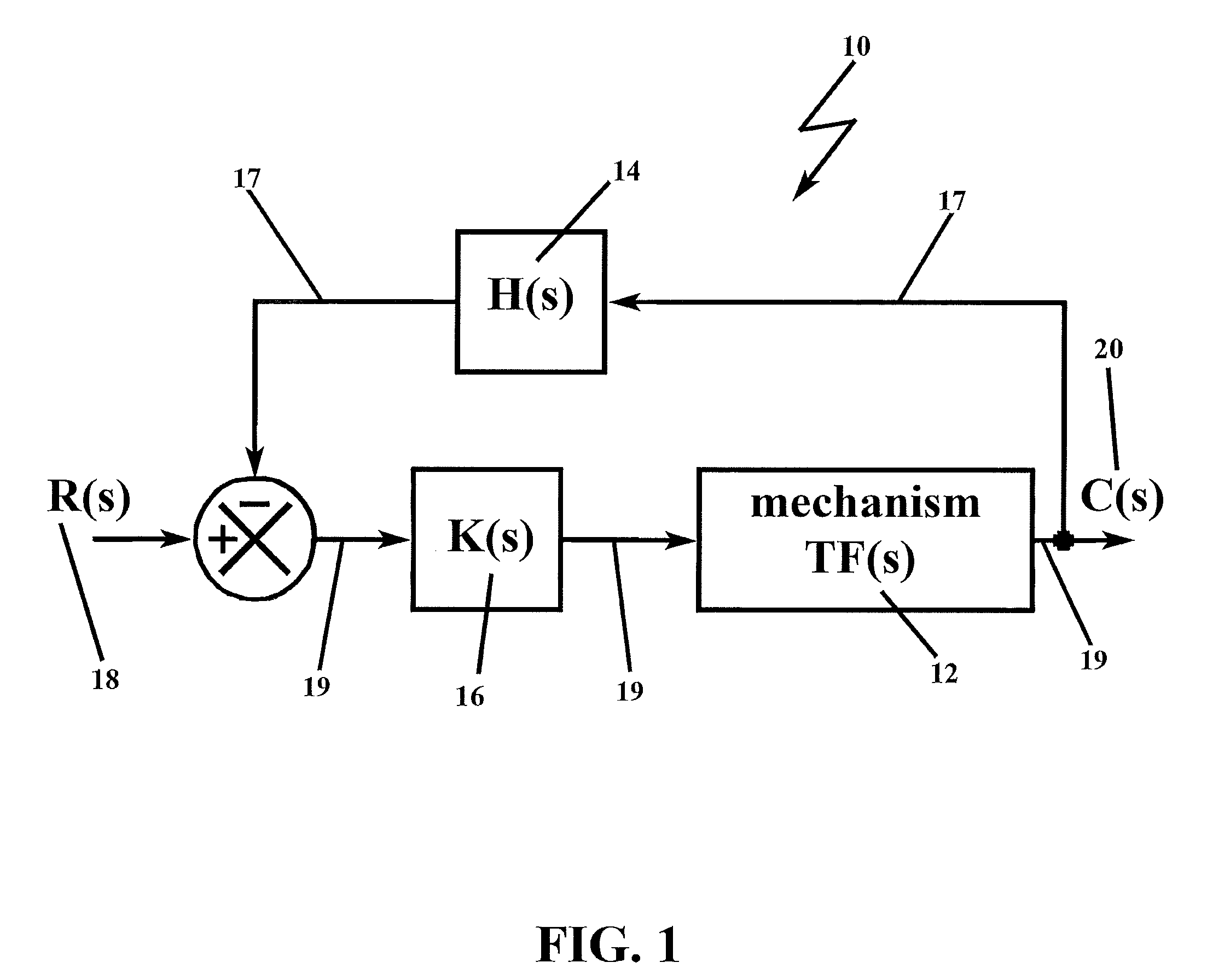 Compensation for canonical second order systems for eliminating peaking at the natural frequency and increasing bandwidth