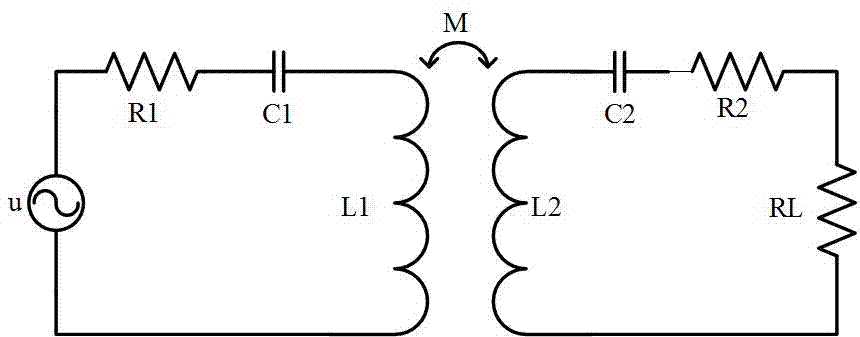 A method for configuring a long-distance wireless power transmission coil applied in a high-voltage occasion