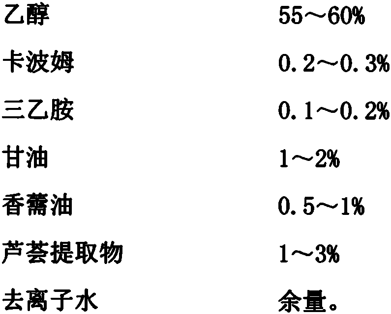 Hand-washing-free skin-care disinfection gel and preparation method thereof