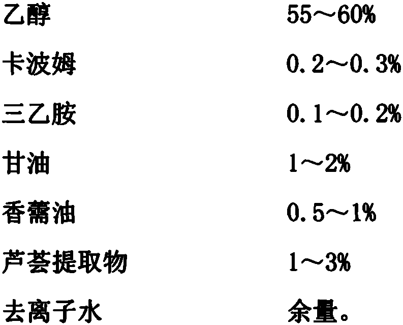 Hand-washing-free skin-care disinfection gel and preparation method thereof