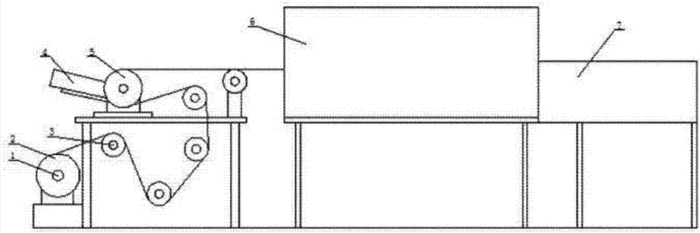 Automatic lithium battery pole piece coating machine