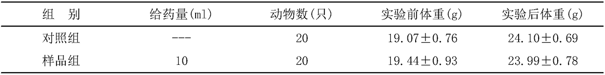 Health-care food capable of preventing and treating laryngopharyngitis and making method of health-care food