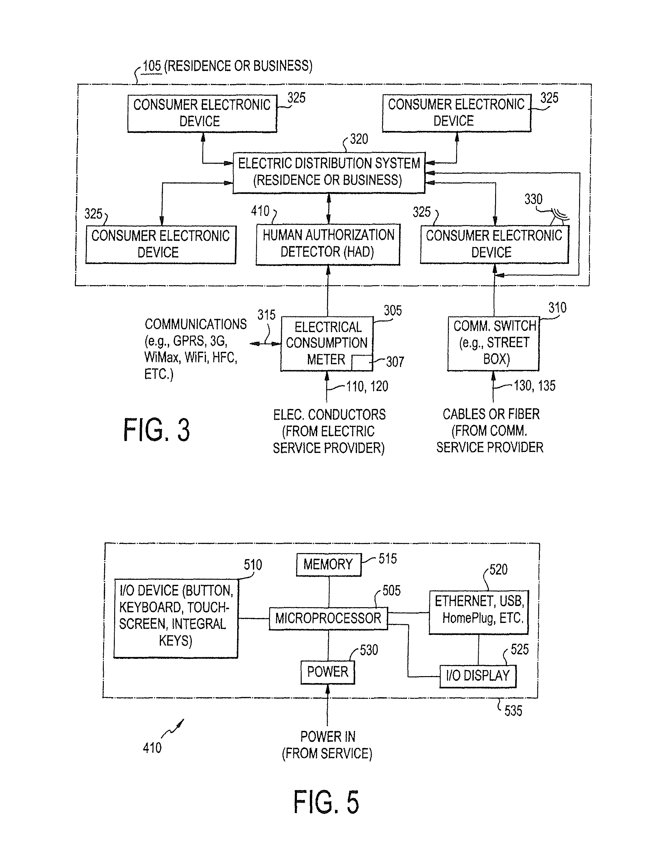 System, method, and apparata for secure communications using an electrical grid network