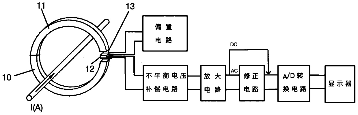 Live working safety detection device for grounding electrode circuit