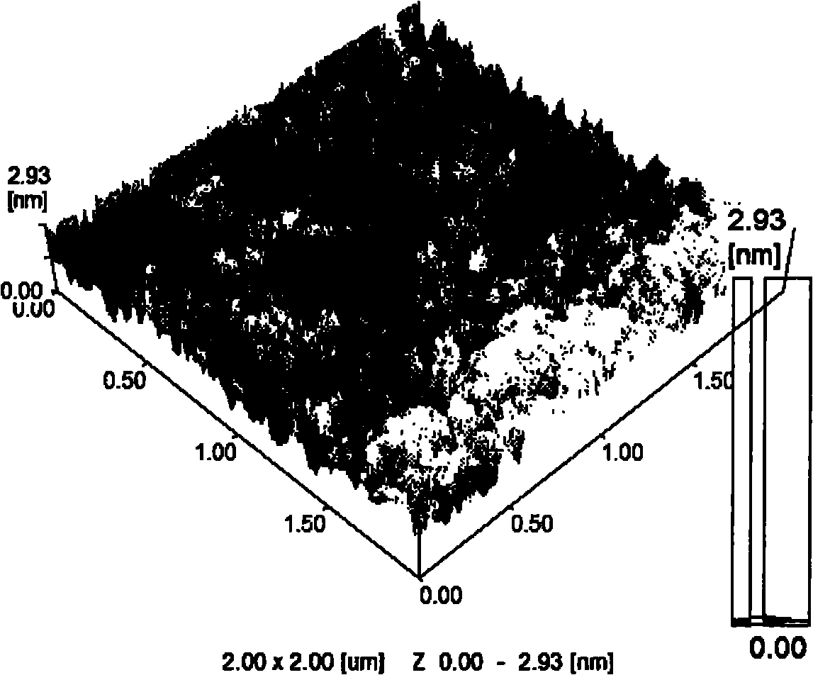 POSS/epoxy nanometer hybrid material and preparation method and application thereof