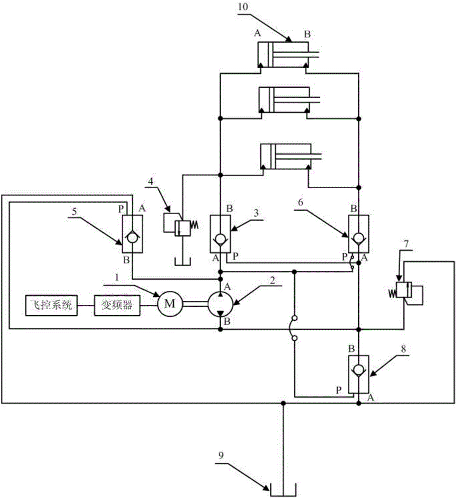 Undercarriage rising and landing control hydraulic device for helicopter