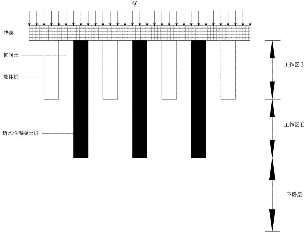 Binary Composite Foundation of Discrete Pile-Permeable Concrete Pile and Its Treatment Method