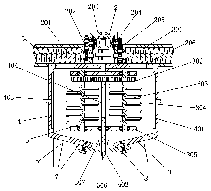 Intelligent equipment for composite material production