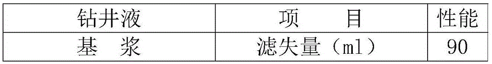 Starch filtrate reducer for drilling fluid and preparing method thereof