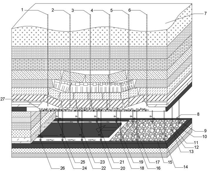 Method for ensuring safe stoping of working face under old fire area of shallow-buried close-distance coal seam group