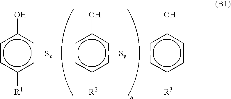 Rubber composition for cap tread and tire having cap tread comprising the same