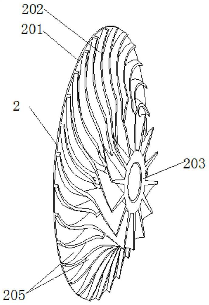 Closed impeller and gas compressor