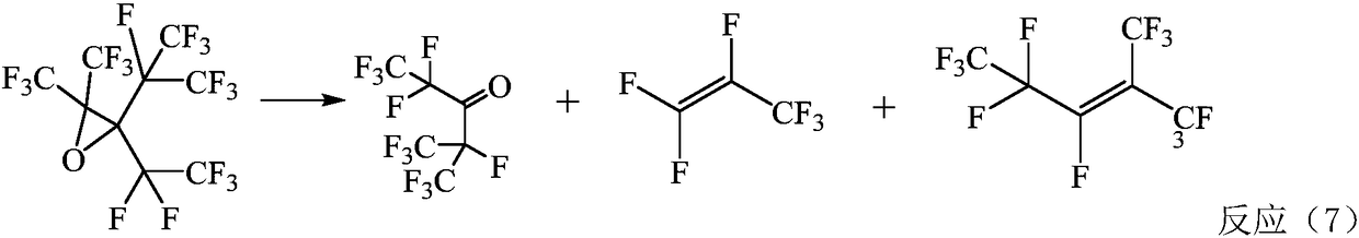 Method for preparing pentafluoride ethyl perfluoro isopropyl ketone through gas phases