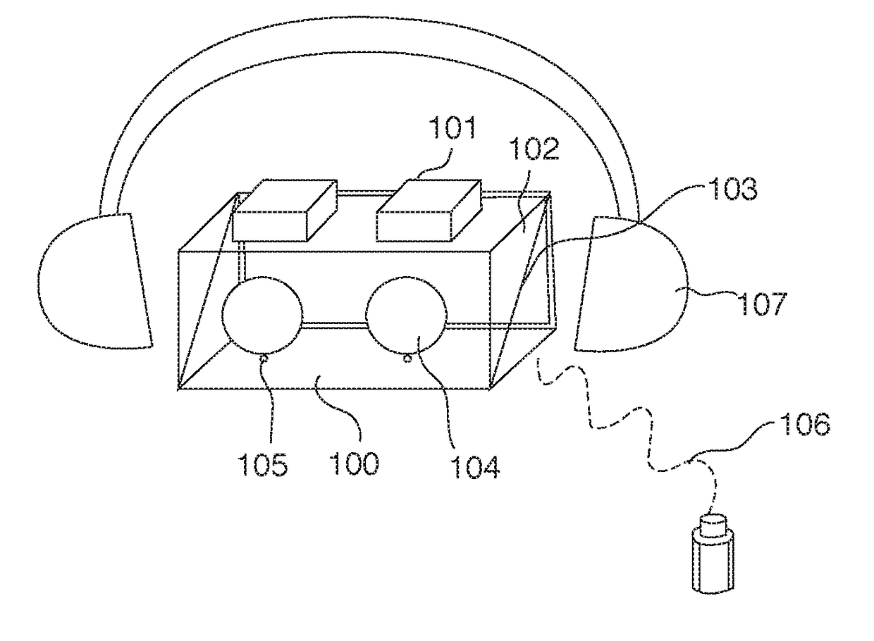 Self operatable ophthalmic device