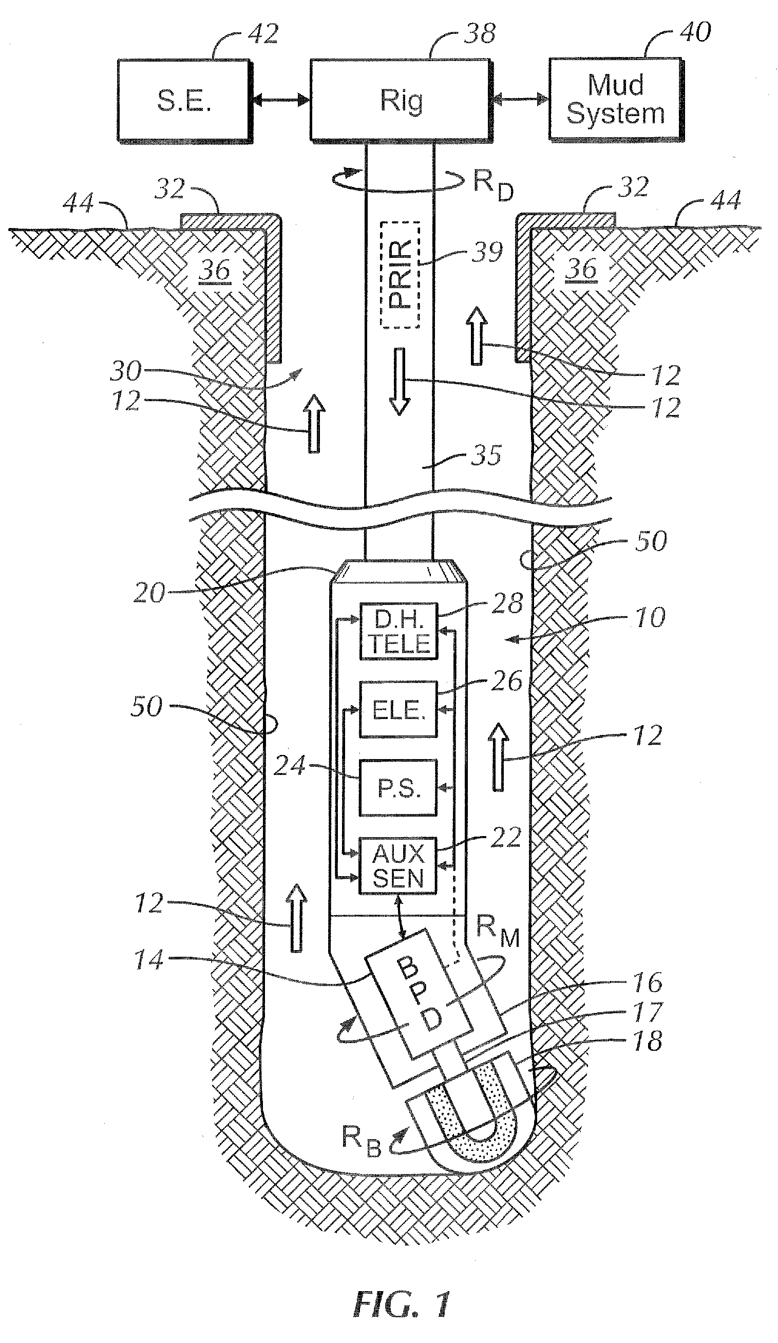 Directional drilling control using periodic perturbation of the drill bit